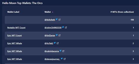 Solana: What is native account in Solana?
