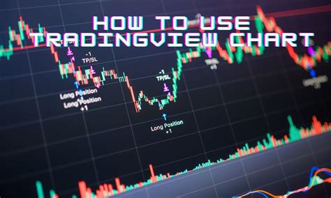 How to Use Trading